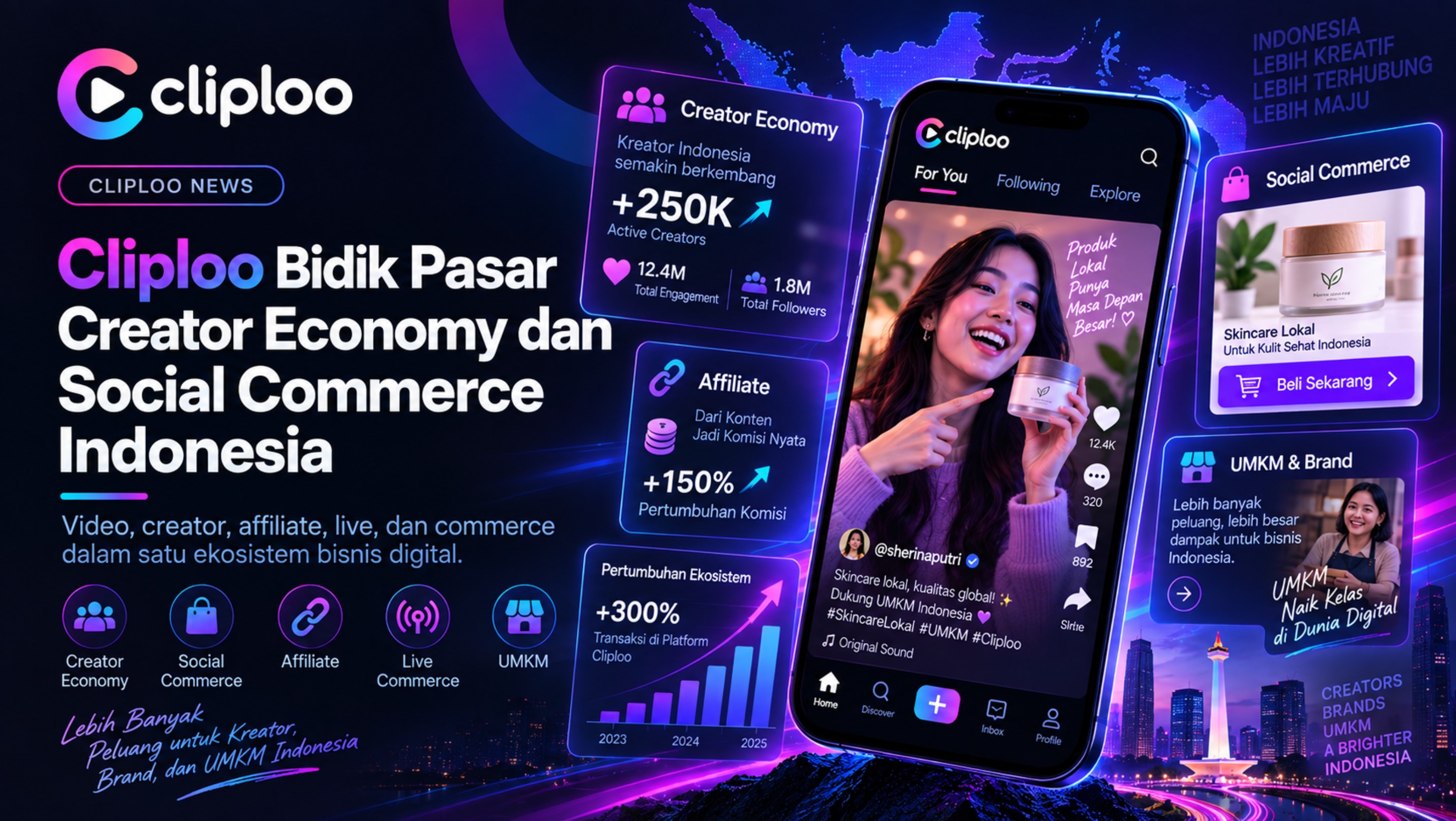 Cliploo Creator Commerce Ecosystem